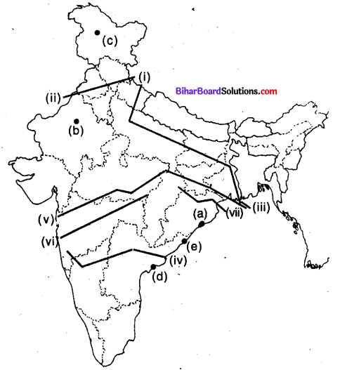 Bihar Board Class 9 Geography Solutions Chapter 3 अपवाह स्वरूप - 1