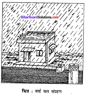 Bihar Board Class 9 Geography Solutions Chapter 9 क्षेत्रीय अध्ययन - 1
