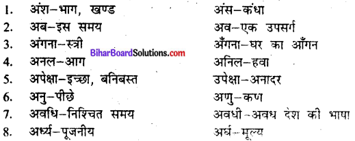 Shrutisambhinarthak Shabd Class 9 Bihar Board