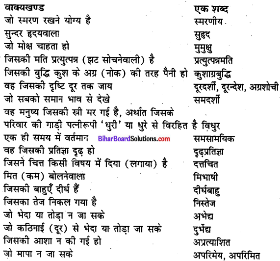 Bihar board class 9 hindi व्याकरण अनेक शब्दों के लिए एक शब्द - 13