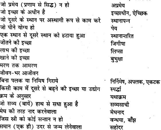 Bihar board class 9 hindi व्याकरण अनेक शब्दों के लिए एक शब्द - 14