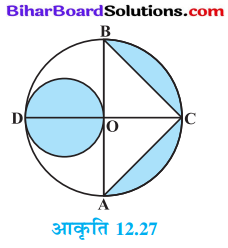 Bihar Board Class 10 Maths Solutions Chapter 12 वृतों से संबंधित क्षेत्रफल Ex 12.3 Q9