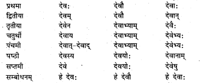 Bihar Board Class 7 Sanskrit व्याकरण शब्दरूपाणि 1