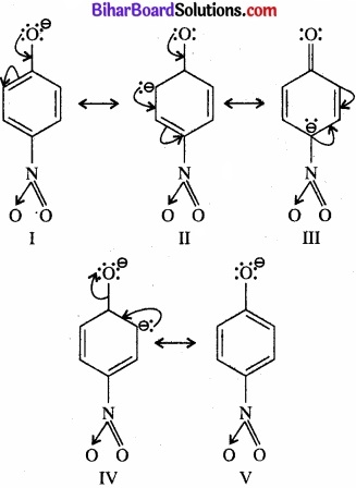 BIhar Board Class 12 Chemistry Chapter 11 ऐल्कोहॉल, फ़िनॉल एवं ईथर img-13