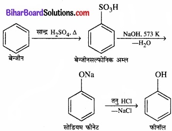 BIhar Board Class 12 Chemistry Chapter 11 ऐल्कोहॉल, फ़िनॉल एवं ईथर img-35