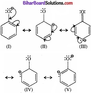 BIhar Board Class 12 Chemistry Chapter 11 ऐल्कोहॉल, फ़िनॉल एवं ईथर img-39