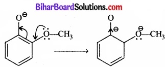 BIhar Board Class 12 Chemistry Chapter 11 ऐल्कोहॉल, फ़िनॉल एवं ईथर img-40