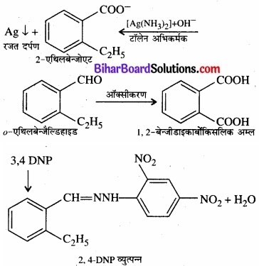 BIhar Board Class 12 Chemistry Chapter 12 ऐल्डिहाइड, कीटोन एवं कार्बोक्सिलिक अम्ल img-35