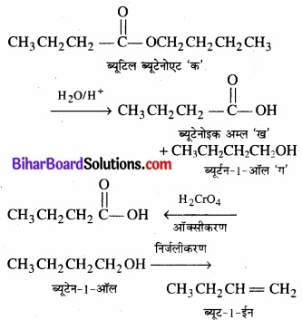 BIhar Board Class 12 Chemistry Chapter 12 ऐल्डिहाइड, कीटोन एवं कार्बोक्सिलिक अम्ल img-36