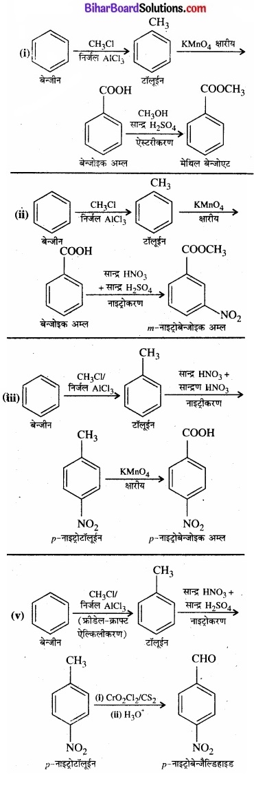 BIhar Board Class 12 Chemistry Chapter 12 ऐल्डिहाइड, कीटोन एवं कार्बोक्सिलिक अम्ल img-45