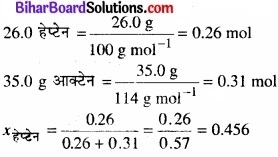 BIhar Board Class 12 Chemistry Chapter 2 विलयन 