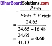 BIhar Board Class 12 Chemistry Chapter 2 विलयन 