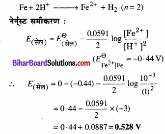 BIhar Board Class 12 Chemistry Chapter 3 वैद्युतरसायन 