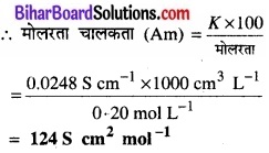 BIhar Board Class 12 Chemistry Chapter 3 वैद्युतरसायन 