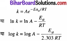 BIhar Board Class 12 Chemistry Chapter 4 रासायनिक बलगतिकी 