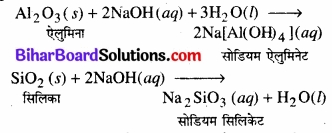 BIhar Board Class 12 Chemistry Chapter 6 तत्त्वों के निष्कर्षण के सिद्धान्त एवं प्रक्रम img 10
