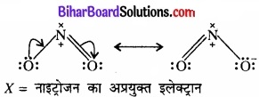BIhar Board Class 12 Chemistry Chapter 7 p-ब्लॉक के तत्त्व img 17