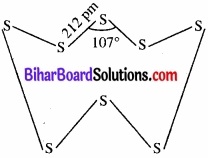 BIhar Board Class 12 Chemistry Chapter 7 p-ब्लॉक के तत्त्व img 22