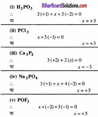 BIhar Board Class 12 Chemistry Chapter 7 p-ब्लॉक के तत्त्व img 31