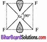 BIhar Board Class 12 Chemistry Chapter 7 p-ब्लॉक के तत्त्व img 33