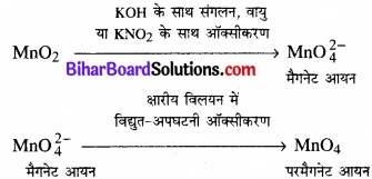 BIhar Board Class 12 Chemistry Chapter 8 d एवं f-ब्लॉक के तत्त्व img 10