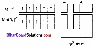 BIhar Board Class 12 Chemistry Chapter 8 d एवं f-ब्लॉक के तत्त्व img 16