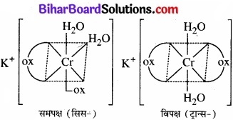 BIhar Board Class 12 Chemistry Chapter 9 उपसहसंयोजन यौगिक img 1 