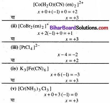 BIhar Board Class 12 Chemistry Chapter 9 उपसहसंयोजन यौगिक img 13