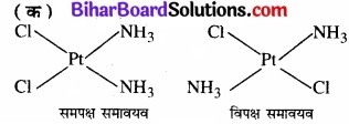 BIhar Board Class 12 Chemistry Chapter 9 उपसहसंयोजन यौगिक img 14