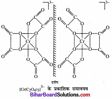 BIhar Board Class 12 Chemistry Chapter 9 उपसहसंयोजन यौगिक img 15