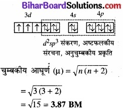 BIhar Board Class 12 Chemistry Chapter 9 उपसहसंयोजन यौगिक img 32