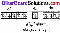 BIhar Board Class 12 Chemistry Chapter 9 उपसहसंयोजन यौगिक img 34