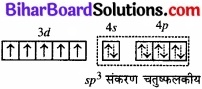 BIhar Board Class 12 Chemistry Chapter 9 उपसहसंयोजन यौगिक img 35