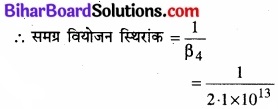 BIhar Board Class 12 Chemistry Chapter 9 उपसहसंयोजन यौगिक img 8
