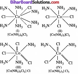 BIhar Board Class 12 Chemistry Chapter 9 उपसहसंयोजन यौगिक img 9
