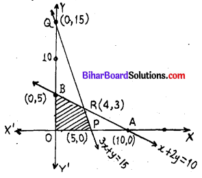Bihar Board 12th Maths Model Question Paper 2 in Hindi SAQ Q32