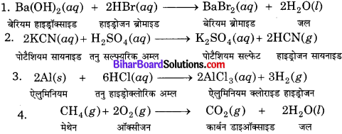 Bihar Board Class 10 Science Solutions Chapter 1 रासायनिक अभिक्रियाएँ एवं समीकरण