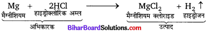 Bihar Board Class 10 Science Solutions Chapter 1 रासायनिक अभिक्रियाएँ एवं समीकरण