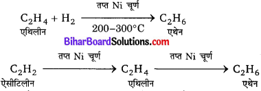 Bihar Board Class 10 Science Solutions Chapter 1 रासायनिक अभिक्रियाएँ एवं समीकरण 