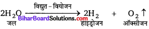 Bihar Board Class 10 Science Solutions Chapter 1 रासायनिक अभिक्रियाएँ एवं समीकरण 