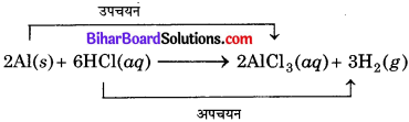 Bihar Board Class 10 Science Solutions Chapter 1 रासायनिक अभिक्रियाएँ एवं समीकरण 