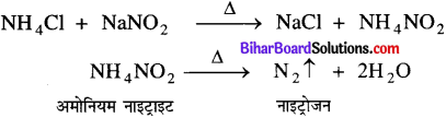 Bihar Board Class 10 Science Solutions Chapter 2 अम्ल, क्षारक एवं लवण