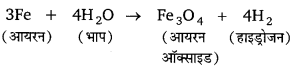 Bihar Board Class 10 Science Solutions Chapter 3 धातु एवं अधातु