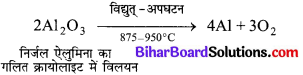 Bihar Board Class 10 Science Solutions Chapter 3 धातु एवं अधातु