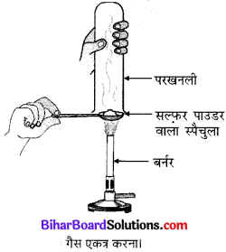 Bihar Board Class 10 Science Solutions Chapter 3 धातु एवं अधातु