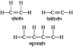 Bihar Board Class 10 Science Solutions Chapter 4 कार्बन एवं इसके यौगिक