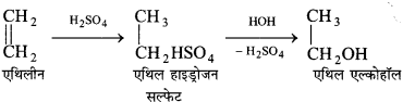 Bihar Board Class 10 Science Solutions Chapter 4 कार्बन एवं इसके यौगिक