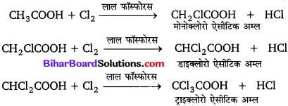 Bihar Board Class 10 Science Solutions Chapter 4 कार्बन एवं इसके यौगिक