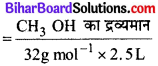 Bihar Board Class 11 Chemistry Solutions Chapter 1 रसायन विज्ञान की कुछ मूल अवधा 