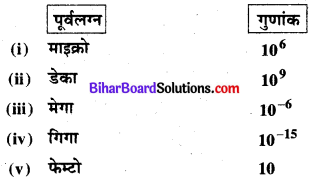 Bihar Board Class 11 Chemistry Solutions Chapter 1 रसायन विज्ञान की कुछ मूल अवधा 